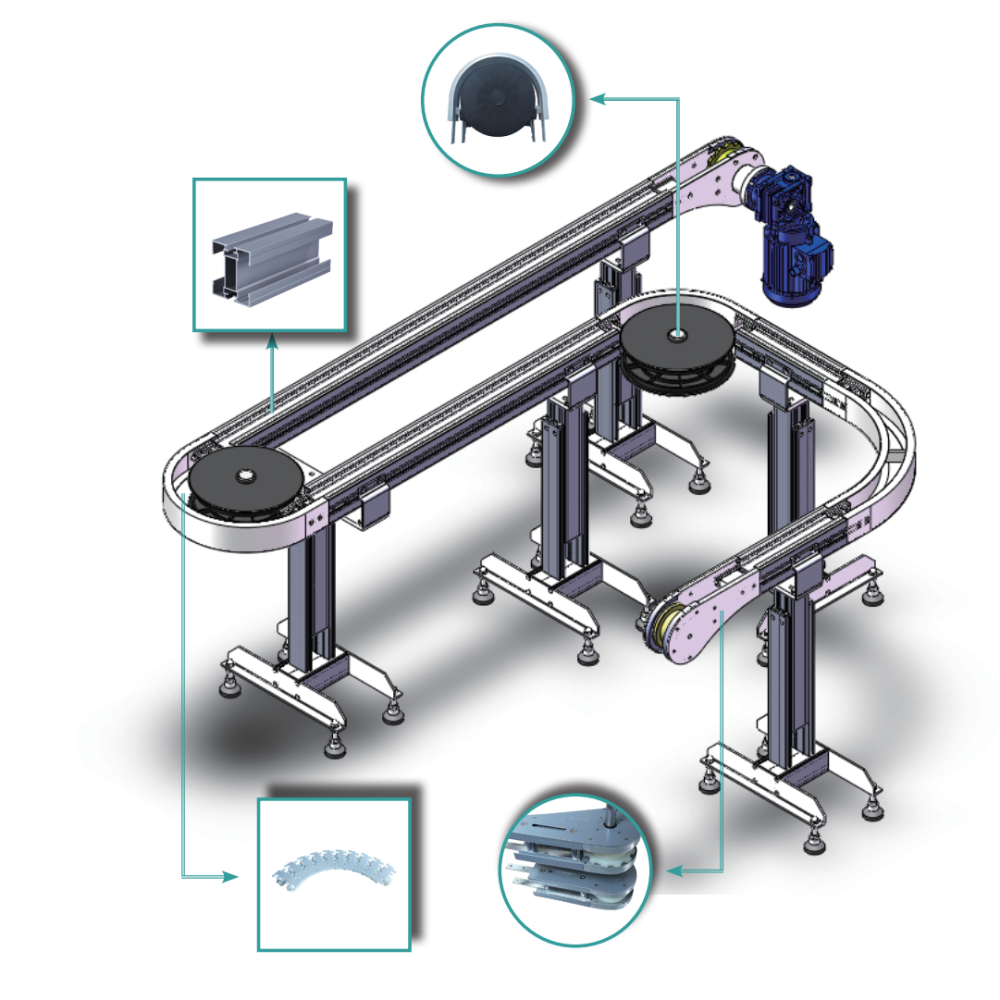 vario flow conveyor design