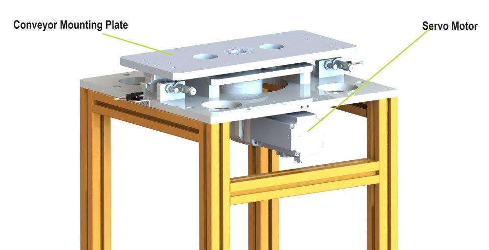 Rotary Table Design