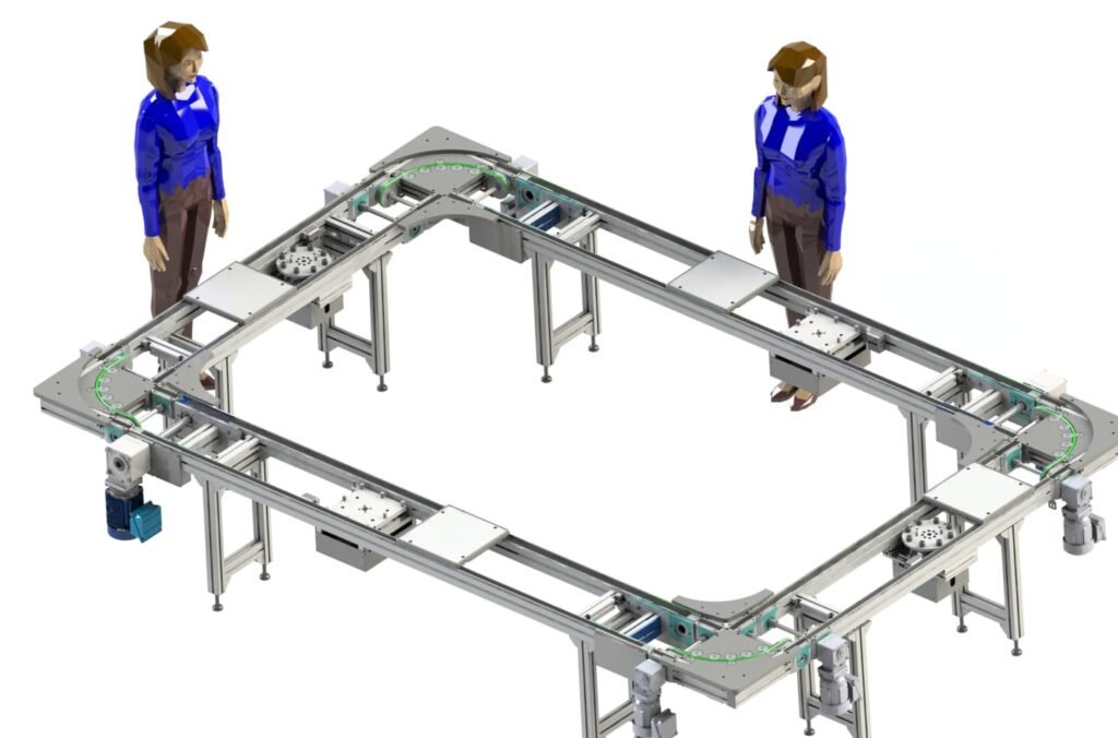 3.1 Vitrans Conveyor Systems