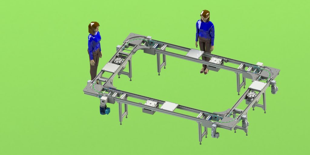 2. Horizontal Circulate Conveyor Systems