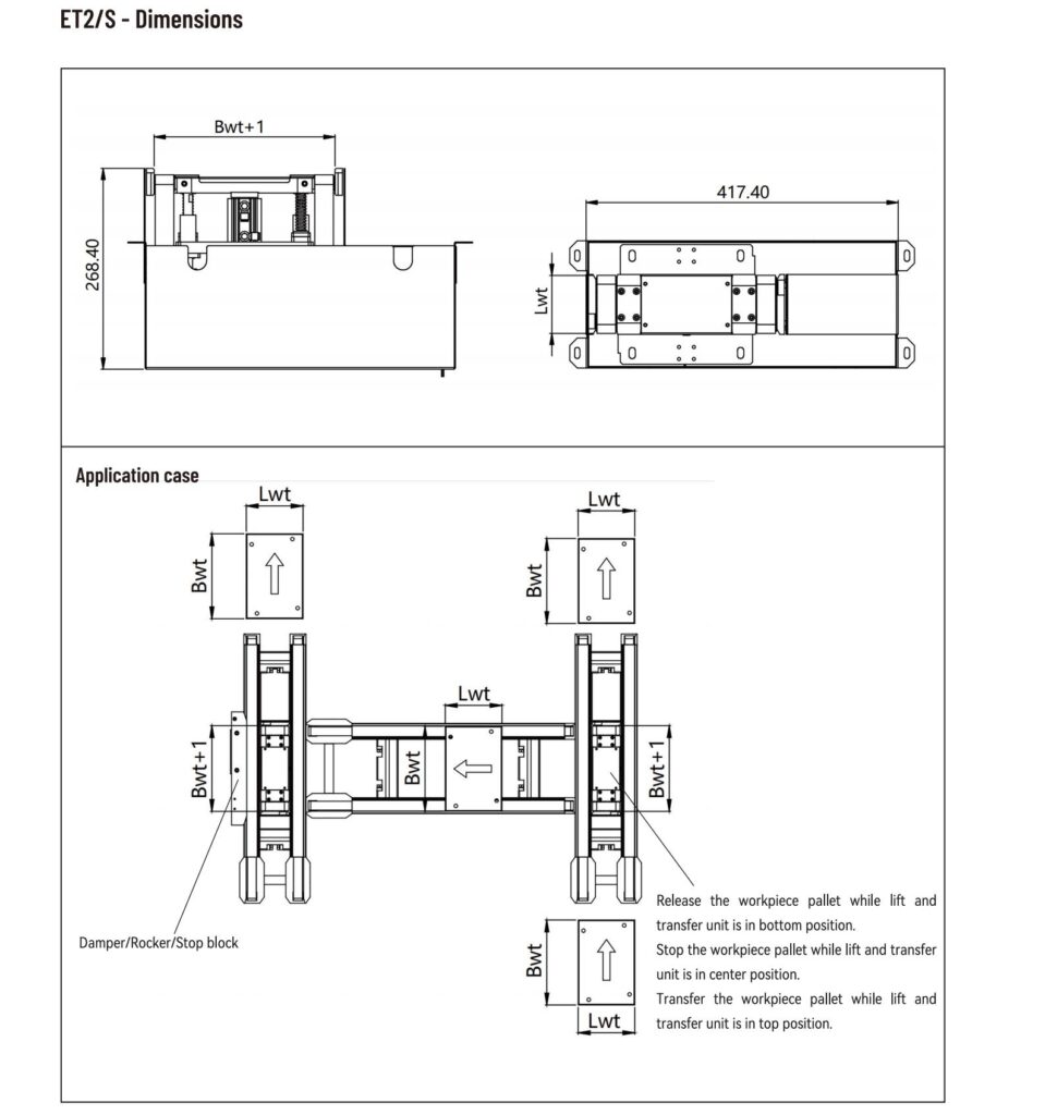 ET2/S Lift and transfer unit