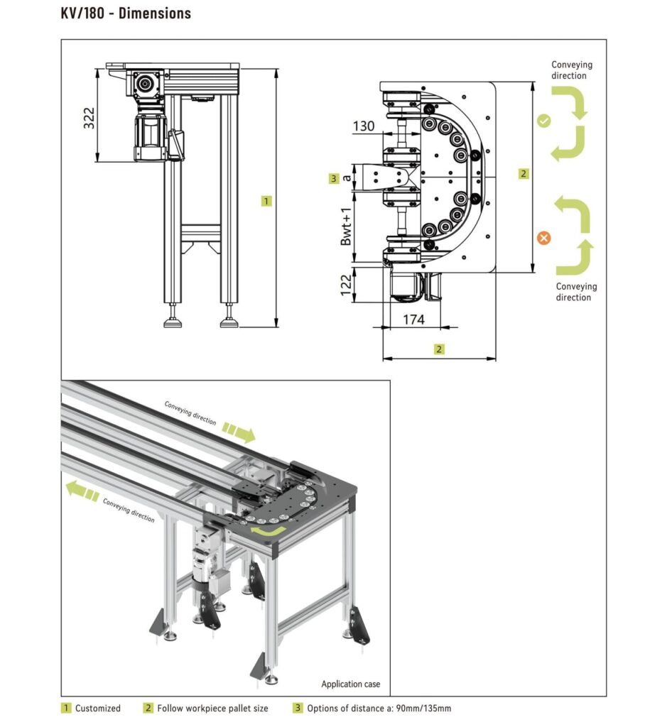 Kv/180 Degree Belt Conveyor Curve 1 Dimensions kv180 degree belt conveyor curve - 1