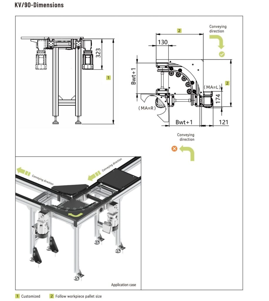 Kv/90 Degree Belt Conveyor Curve 1 Dimensions kv90 degree belt conveyor curve - 1