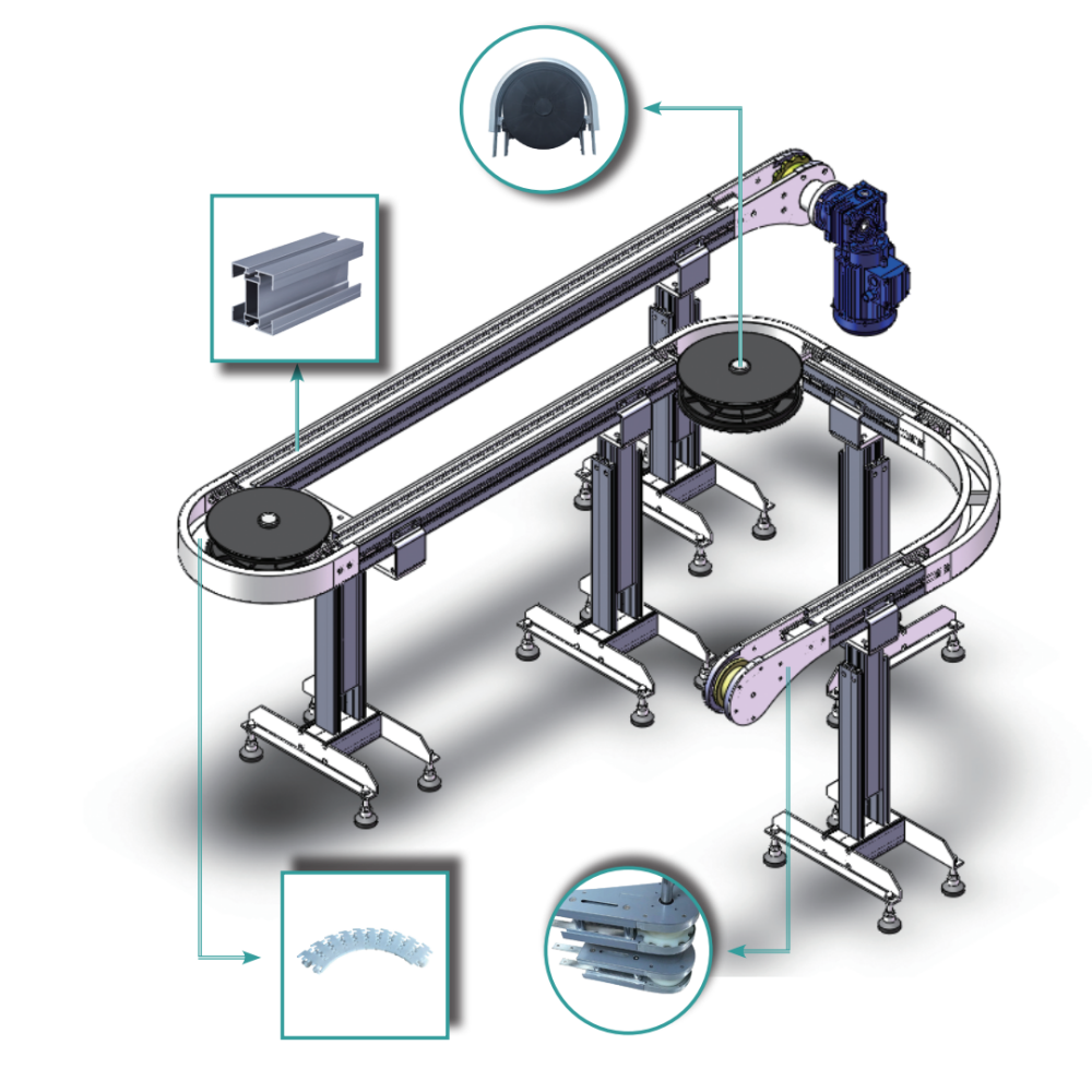 Conveyor Installation Cost in 2025